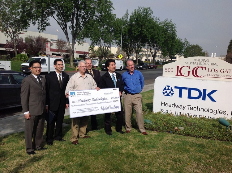 Headway Technologies